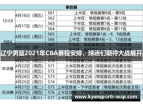 辽宁男篮2021年CBA赛程安排，球迷们期待大战展开