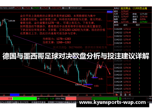 德国与墨西哥足球对决欧盘分析与投注建议详解