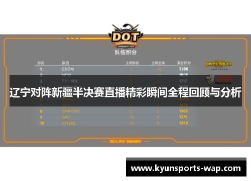 辽宁对阵新疆半决赛直播精彩瞬间全程回顾与分析